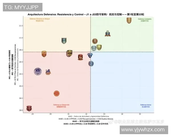 深入分析RNG战队的进攻策略与战术布局探讨 深入分析RNG战队的进攻策略与战术布局探讨